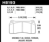 Hawk Hawk 08-10 Honda Accord 2.4L/3.0L/3.5L / 09-10 Acura TS 2.4L Blue 9012 Rear Brake Pads HB626E.577