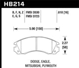 Hawk Hawk Mitsubishi Eclipse GT Performance Ceramic Street Front Brake Pads HB214Z.618