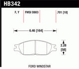 Hawk Hawk HPS Street Brake Pads HB342F.701