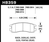 Hawk Hawk Performance Ceramic Street Brake Pads HB359Z.543