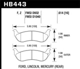 Hawk Hawk HPS Street Brake Pads HB443F.614