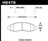Hawk Hawk HPS Street Brake Pads HB476F.707