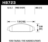 Hawk Hawk 08-09 Ford Taurus / 05-07 Ford Five Hundred HPS 5.0 Street Front Brake Pads HB723B.665