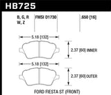 Hawk Hawk 2014 Ford Fiesta ST HPS 5.0 Front Brake Pads HB725B.650