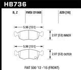 Hawk Hawk 12-16 Fiat 500 Performance Ceramic Street Front Brake Pads HB736Z.629