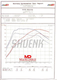 Shuenk Shuenk IS38+ (OEM+ Upgraded IS38 Turbocharger for Mk7 Golf EA888 Gen3 MQB)
