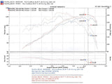 Injen Injen 00-04 Tacoma 2.4L 4 Cyl. 01-04 Tacoma PreRunner 2.7L 4 Cyl. only Polished Power-Flow Air In PF2015P