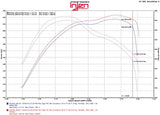 Injen Injen 14-16 Jeep Grand Cherokee 3.0L V6 Turbo Polished Short-Ram Intake w/MR Tech and Heatshield PF5014P
