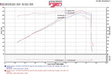 Injen Injen 11-17 Dodge Durango R/T 5.7L V8 Wrinkle Black Power-Flow Air Intake System PF5021WB