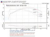 Injen Injen 94-04 S10 Sonoma Jimmy Blazer 4.3L V6 Wrinkle Black Power-Flow Air Intake System PF7021WB