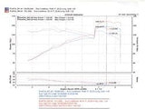 Injen Injen 04-06 Pontiac Vibe GT / 05-06 Toyota Corrolla XRS Black Cold Air Intake RD2082BLK