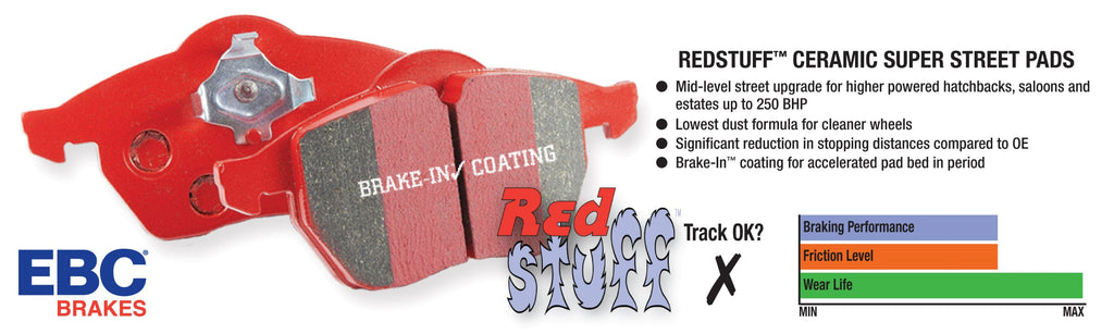 EBC 14-20 Audi S3 2.0 Turbo Redstuff Rear Brake Pads main image 0