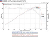 Injen Injen 03-08 Element 2WD AWD & SC Models Exhaust System SES1726