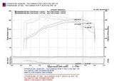 Injen Injen 04-07 STi / 06-07 WRX 2.5L Polished Cold Air Intake SP1202P