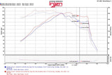 Injen Injen 15-18 Hyundai Sonata 1.6L (t) Black Short Ram Intake w/ Heat Shield SP1332BLK