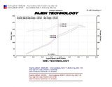 Injen Injen 03-08 Hyundai Tiburon 2.7L V6 Black Cold Air Intake w/ MR Tech SP1375BLK