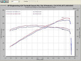 Injen Injen 07-08 G35 4Dr 3.5L/08-13 G37 2Dr 3.7L excl IPL/09-13 G37 4Dr 3.7L V6 Polished Cold Air Intake SP1997P