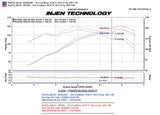 Injen Injen 08-09 xB Polished Cold Air Intake SP2106P