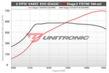 Unitronic Unitronic TTRS Stage 3 TTE700 Performance Software