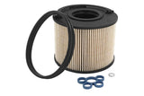 Fuel Filter - VW/Audi | 7L6127434C