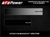AFE aFe 2020 Toyota Supra 3.0L 3in Black Intercooler Tube - Hot 46-20398-B