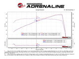 AFE aFe Silver Bullet Throttle Body Spacer 09-18 Nissan 370Z V6-3.7L (VQ37VHR) 46-36007