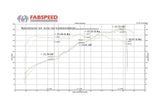 Fabspeed Fabspeed Sport Headers - Porsche 981 Boxster | Cayman FS.POR.981.SHDR