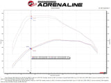 AFE aFe Momentum HD Cold Air Intake System w/Pro 10R Filter 2020 GM 1500 3.0 V6 Diesel 50-70064T