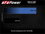 AFE aFe Magnum FLOW Pro 5R Air Filter 2020 GM Trucks 6.6L (td) L5P 30-10325
