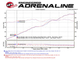 AFE aFe POWER Twisted Steel Loop Relocation Pipe 12-18 Jeep Wrangler (JK) V6 3.6L 48-48021