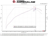 AFE Rapid Induction Cold Air Intake System w/Pro 5R Filter 19-20 Ford Ranger L4 2.3L (t) 52-10001R