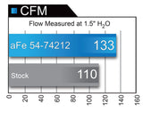 AFE aFe Momentum GT Pro 5R Intake System Chevrolet Camaro 16-17 I4 2.0L (t) 54-74212