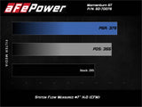 AFE aFe Momentum GT Pro Dry S Cold Air Intake System 20-21 Ford Explorer ST V6-3.0L TT 50-70076D