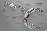APR APR Exhaust - Catback System - S3 (8V) CBK0003