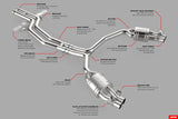APR APR Catback Exhaust System - 4.0 TFSI - C7 RS6 and RS7 CBK0010