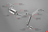 APR APR Catback Exhaust System - MK6 GTI CBK0016