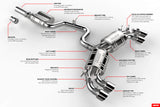 APR APR Catback Exhaust System - MK7.5 Golf R CBK0017