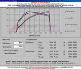 AWE Tuning AWE Tuning Audi 2.7T Intercooler Carbon Fiber Shrouds - Shrouds Only, Set of Two 4510-11042