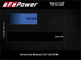 AFE aFe MagnumFLOW Air Filters OER P5R A/F P5R Peugeot 206 98-06 L4 30-10129