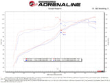 AFE aFe Takeda Momentum Pro 5R Cold Air Intake System 12-16 Subaru Impreza H4-2.0L 56-70043R