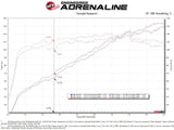 AFE aFe 18-21 Hyundai Kona L4 2.0L Takeda Momentum Cold Air Intake System w/ Pro Dry S Media 56-70036D