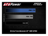 AFE aFe POWER Momentum GT Pro Dry S Intake System 15-17 BMW M3/M4 S55 (tt) 51-76305-CF
