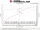 AFE aFe 2020 Vette C8 Silver Bullet Aluminum Throttle Body Spacer / Works With Factory Intake Only - Blk 46-34017B