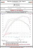 AWE Tuning AWE Exhaust for McLaren 650S/675LT