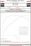 AWE Tuning AWE Tuning BMW F3X 340i | 440i Touring Edition Exhaust