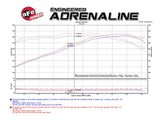 AFE aFe Momentum Black Series Carbon Fiber Intake System P5R 14-17 Chevy Corvette 6.2L (C7) 52-74201-C