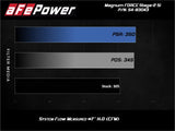 AFE aFe Magnum Force Stage-2Si Cold Air Intake System w/ Pro Dry S Media BMW X5(F15)/X6(F16) 14-19 3.0L 54-83043D