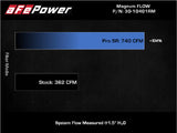 AFE aFe Magnum FLOW Pro 5R Air Filter 21+ RAM 1500 TRX V8-6.2L 30-10401RM