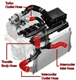 APR APR Hoses - Throttle Body - MQB 1.8T/2.0T MS100113