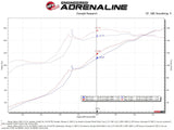 AFE aFe Takeda Momentum Pro Dry S Cold Air Intake System 19-21 Nissan Altima L4-2.5L 56-70025D